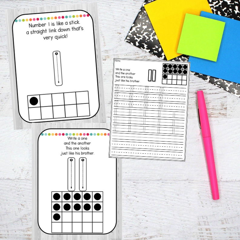 Number Formation Rhymes | Number Writing Practice - Image 3