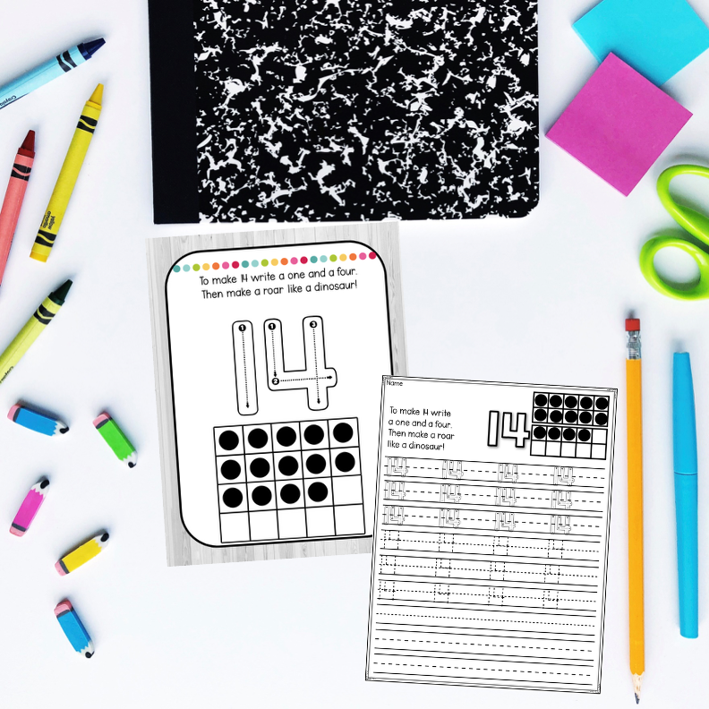 Number Formation Rhymes | Number Writing Practice - Image 4