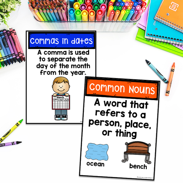 Parts of Speech Posters Classroom Decor: Grammar Posters, Anchor Charts - Image 4