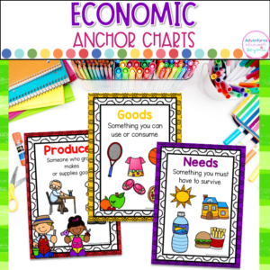 Economics Anchor Charts | Needs & Wants Kindergarten Activities
