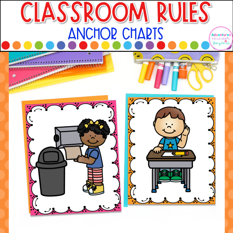 Classroom Rules Posters | Back to School Decor