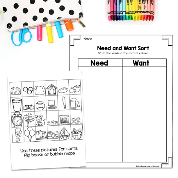 Needs and Wants Mini Unit | Kindergarten Economics Activities - Image 3