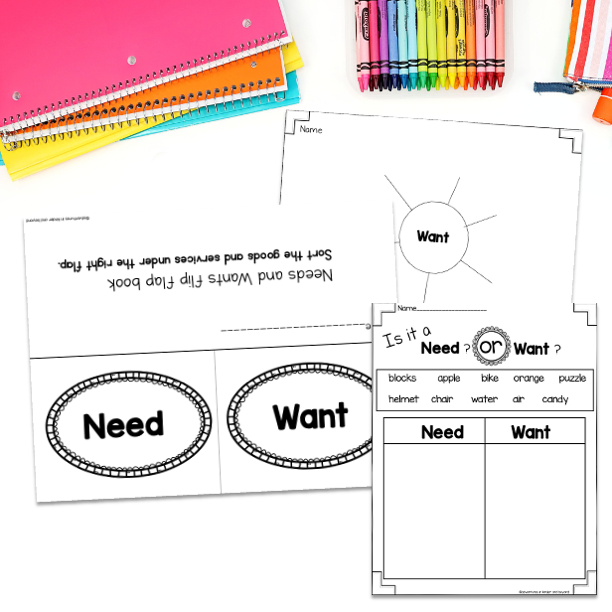 Needs and Wants Mini Unit | Kindergarten Economics Activities - Image 4