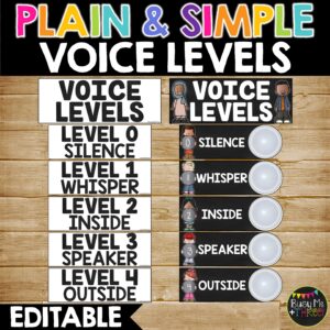 Editable Voice Level Charts | Classroom Management