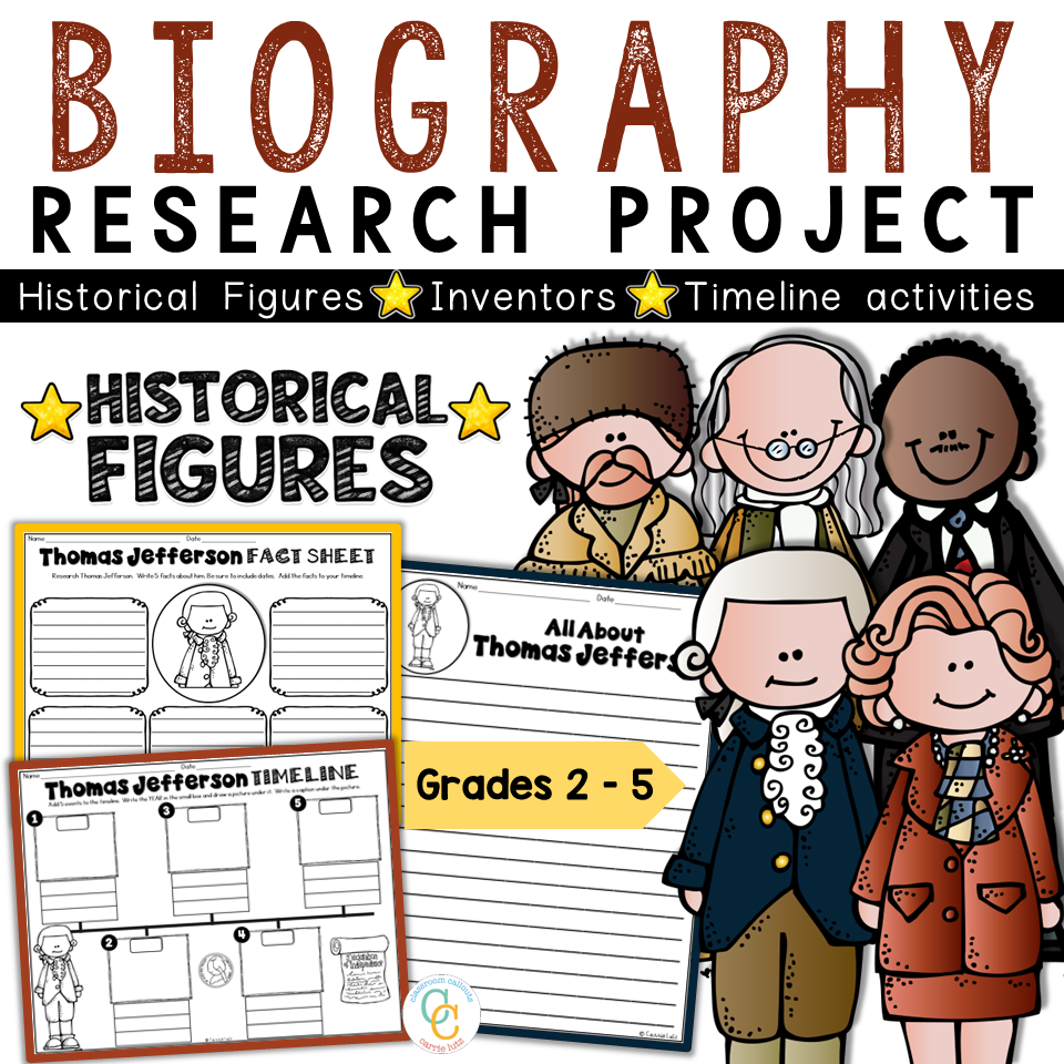 Biography Research Project for Grades 2–5