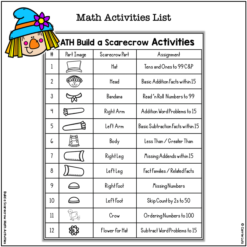 1st Grade Math No Prep Scarecrow Worksheets Packet - Image 2